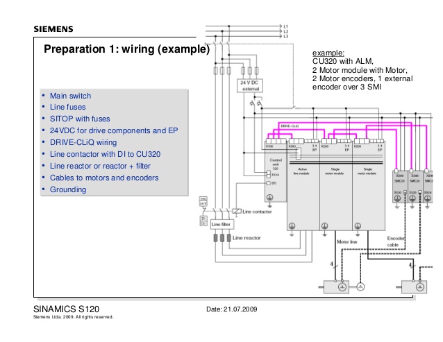 siemens starter commissioning tool download